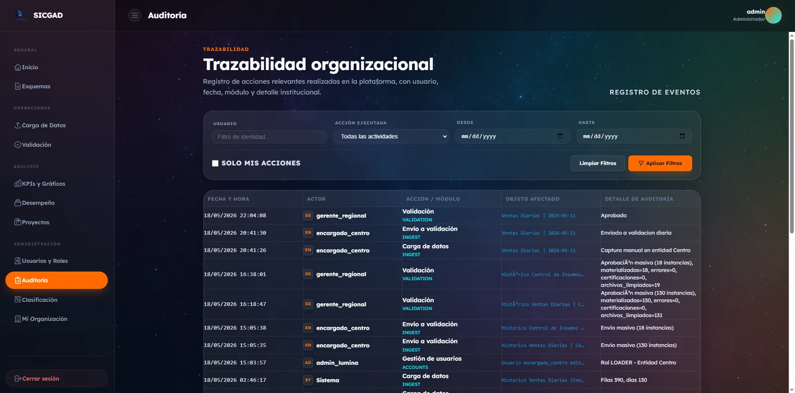 Sistema de Validacion